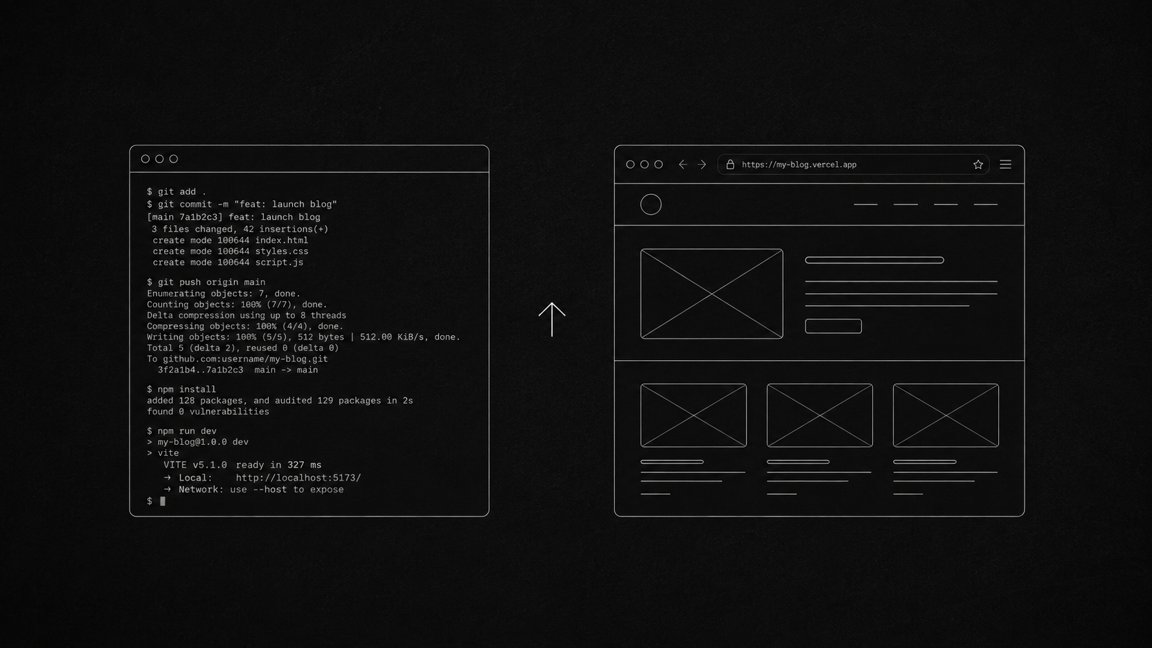 Learn by Building: The Fastest Way to Actually Get Good at Web Development